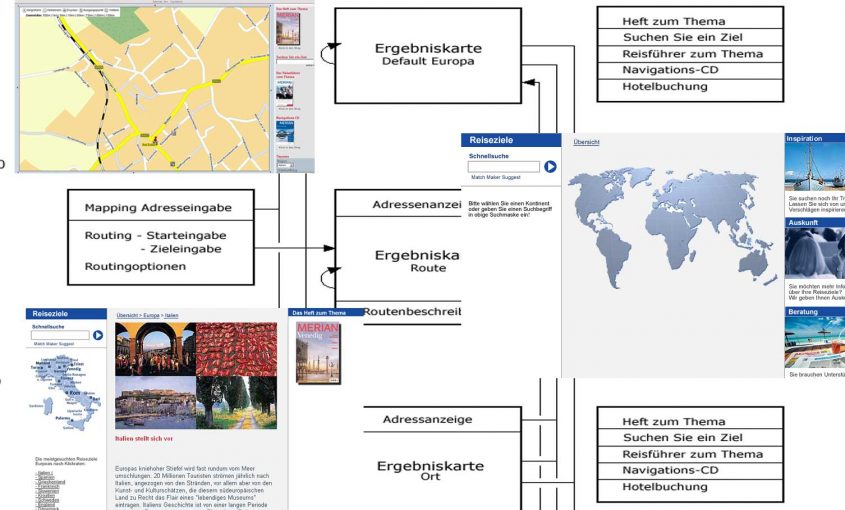 Pflichtenheft Merian Webseitenumbau